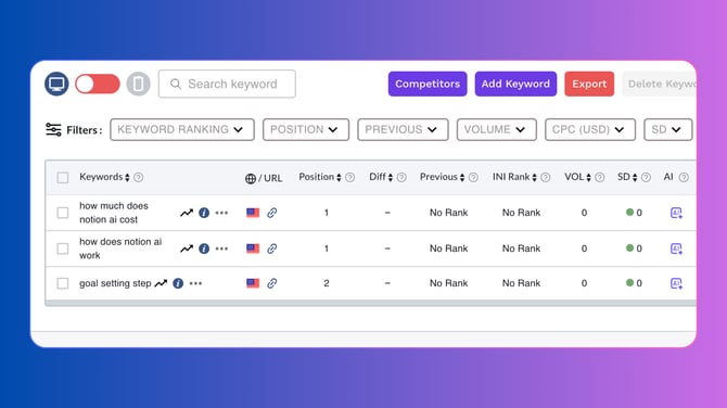 AI Overviews Tracker 1